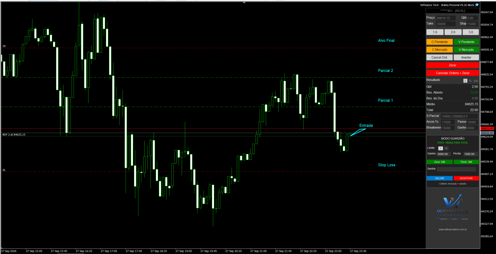 Interface real da WFinance Tech Boleta Inteligente no MetaTrader 5