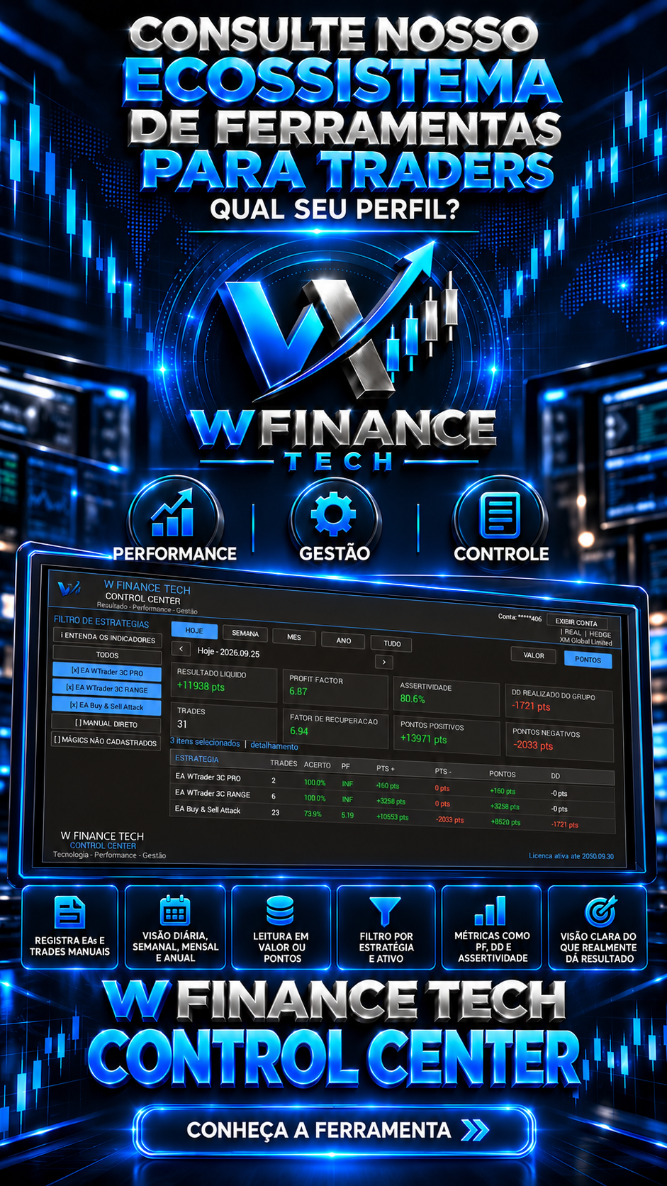 WFinance Tech Control Center