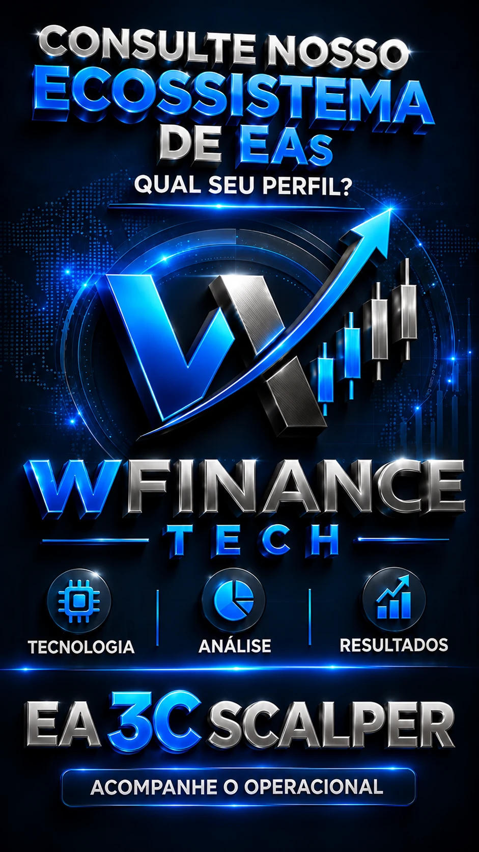 EA WTrader 3C Scalper