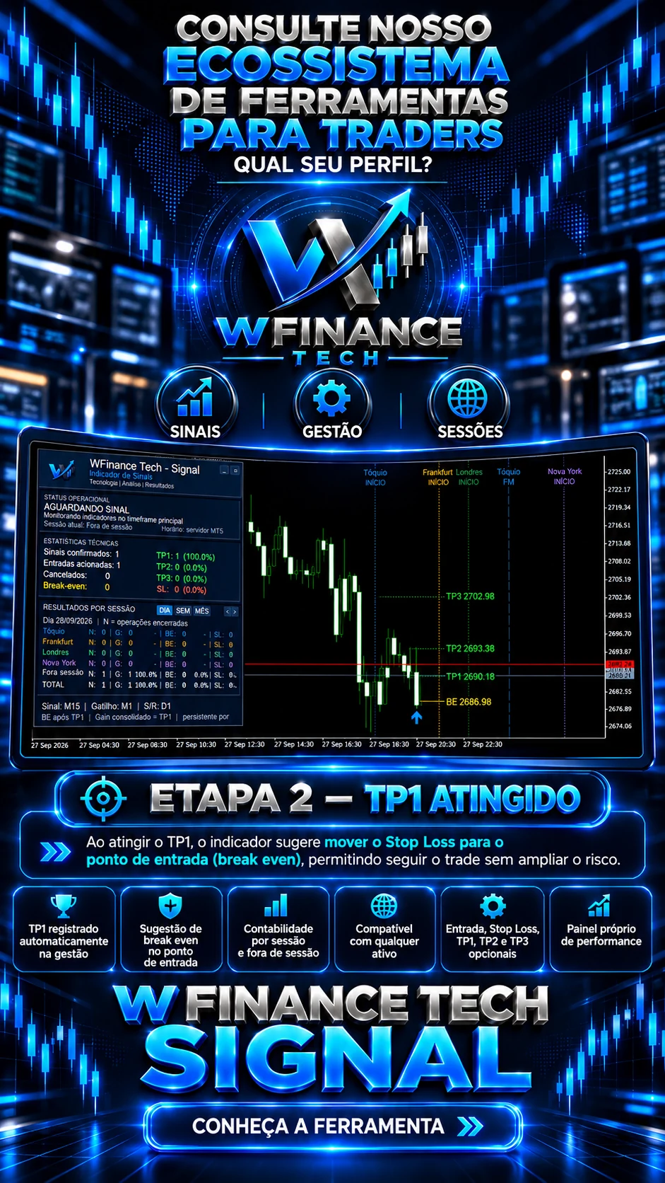 WFinance Tech Signal TP1 atingido